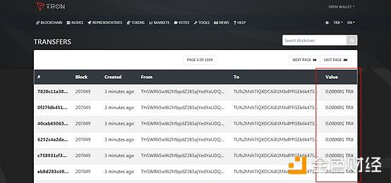 TRON 上線的所謂「主網(wǎng)」，仍只是個測試版 | 標準共識投資風險評級調整