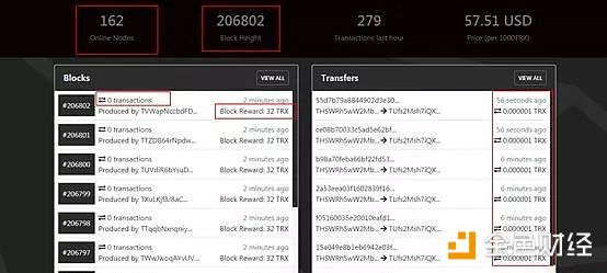 TRON 上線的所謂「主網(wǎng)」，仍只是個測試版 | 標準共識投資風險評級調整