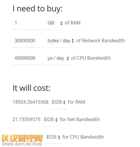 暴漲420%的EOS RAM，背后的機(jī)制到底是怎么玩的?