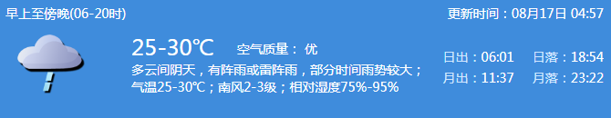 8月17日<a href=http://www.thesurfingworld.com/shenzhen/ target=_blank class=infotextkey>深圳</a>天氣 全市發(fā)布雷電預(yù)警